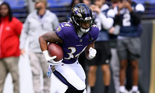 Ravens rookie RB Keaton Mitchell among 7 inactives; Cardinals CB Kei’Trel Clark a healthy scratch