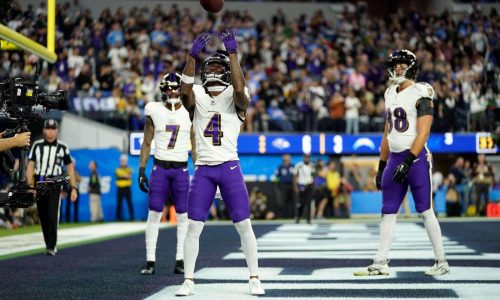 Ravens QB Lamar Jackson not a fan of WR Zay Flowers’ touchdown celebration: ‘Worst … I’ve ever seen’