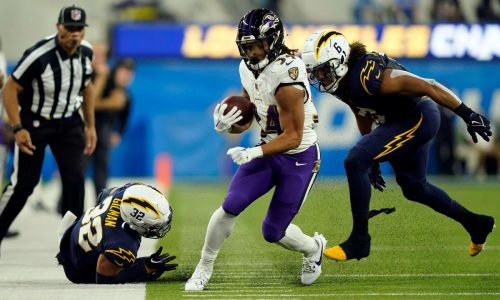 Five things we still need to learn about the 2023 Ravens