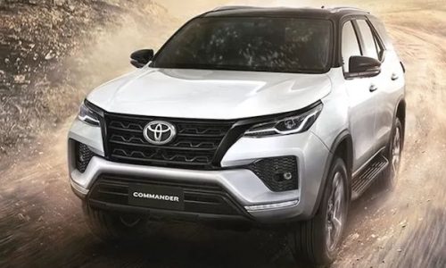 Colombia October 2023: Toyota signs third ever win, market off -38.5%