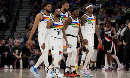 Gauging the Timberwolves’ chances of all-star selections