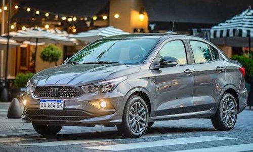 Argentina January 2024: Fiat Cronos and Peugeot 208 add up to 25.5% share, sales sink -32.8%