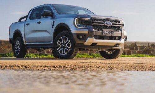 New Zealand January 2024: Ford at highest in over a decade, Ranger up to record share