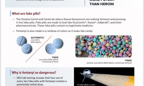 Parents warned of killer fake pills laced with fentanyl [see posters & tips on what to do]