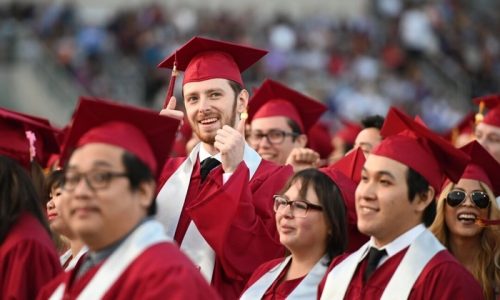 Nearly Half of US College Graduates Working High-School Level Jobs, Survey Finds