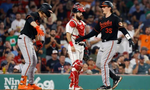 AL East Preview: Talented Orioles rule the roost once more