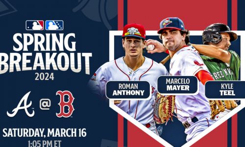 Future looks bright for Red Sox as top prospects shine in inaugural Spring Breakout game