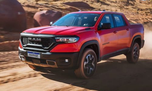 Argentina February 2024: Volkswagen, Jeep, Ram defy market driving -18.3%