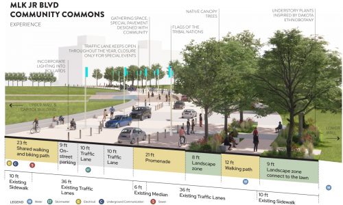 Redesigning the State Capitol Mall in 10 ‘Bold Moves’