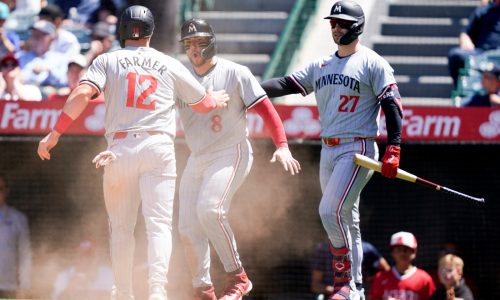 Twins break out the bats, sweep Angels for seventh straight win