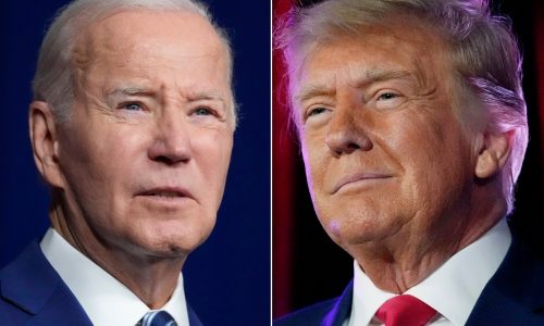 Trump beats Biden in every swing state, new poll shows