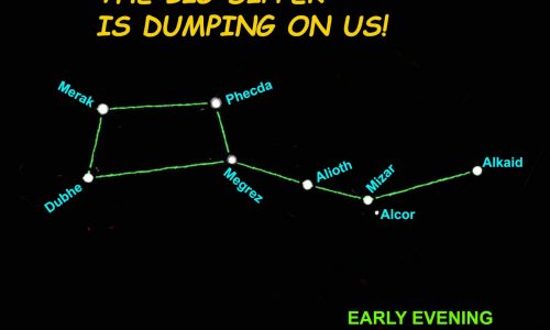 Skywatch: We’re getting dumped on