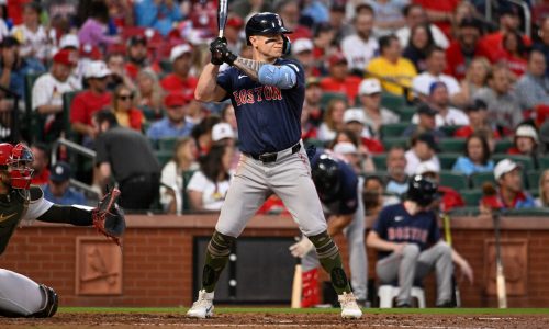 Red Sox OF Tyler O’Neill leaves Friday’s game with apparent knee injury