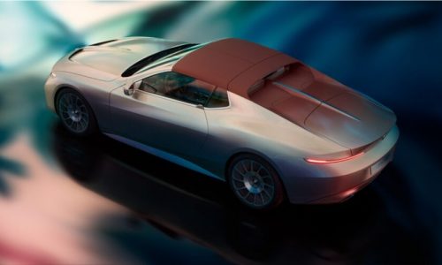 Sun-Kissed Speed: The Allure of the BMW Concept Skytop
