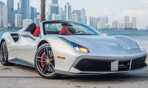 A Deep Dive Guide into the Allure of Owning Cars