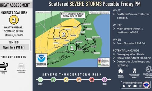 Massachusetts could see severe storms before intense heat wave likely: ‘Potentially dangerous heat’