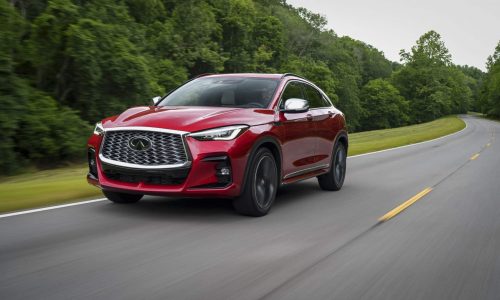 2025 Infiniti QX55: Standard Equipment, Turbo Engine, Sleek Paint Options & Starting Price