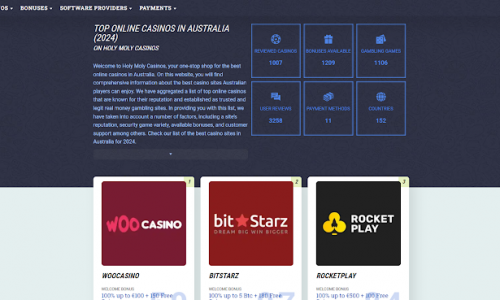 Case Studies: Success Stories of Australian Gamblers Using Holy Moly Casinos