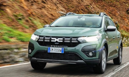 Italy June 2024: Market up 15%, Dacia and Tesla at all-time highs