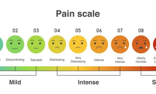 Commentary: Pain doesn’t belong on a scale of zero to 10