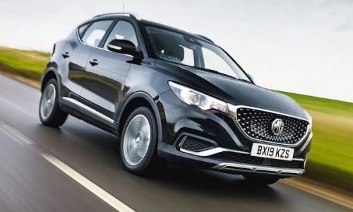 UK nations June 2024: MG ZS tops Scotland