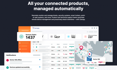 2024’s Top Remote Management Tools for SMBs 
