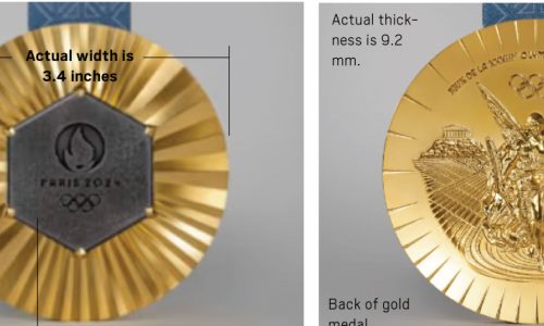 Here’s a look at the uniqueness of the Paris 2024 Olympic medals