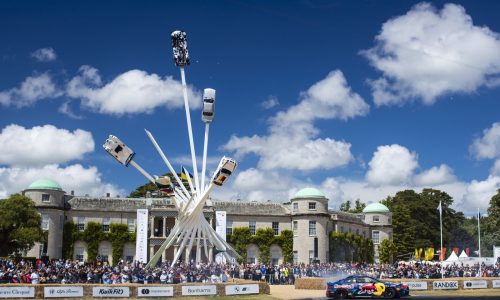 Goodwood 2025: Your Ultimate Guide to the Most Exciting Motorsport Events of the Year