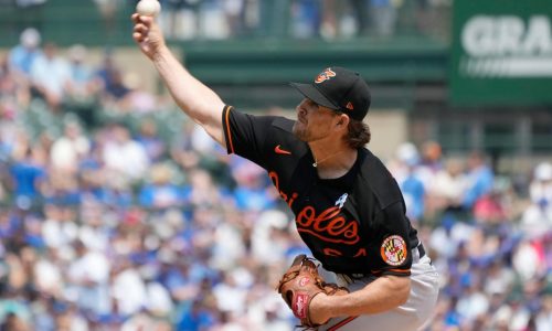 Israeli-American Orioles pitcher Dean Kremer on navigating life and baseball since Hamas’ October 7 attacks: ‘It’s always present’