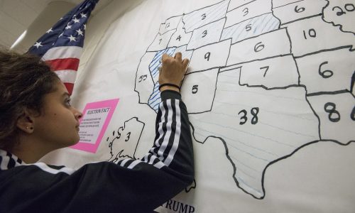What is the Electoral College and how does the US use it to elect presidents?