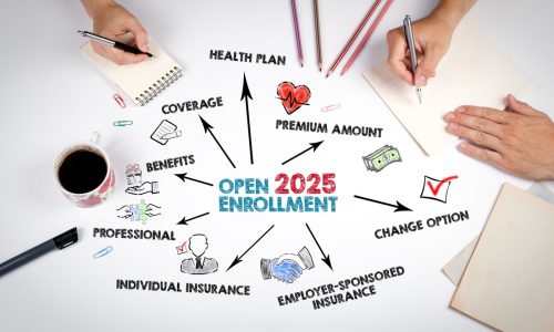 Medicare changes for 2025: What you need to know
