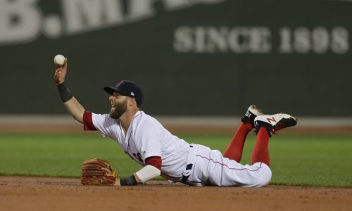 Legendary Red Sox ‘Dirt Dog’ among first-time candidates on 2024 Baseball Hall of Fame ballot