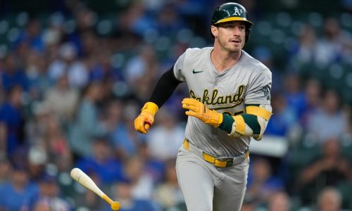 What right-handed bats could Red Sox target this offseason?