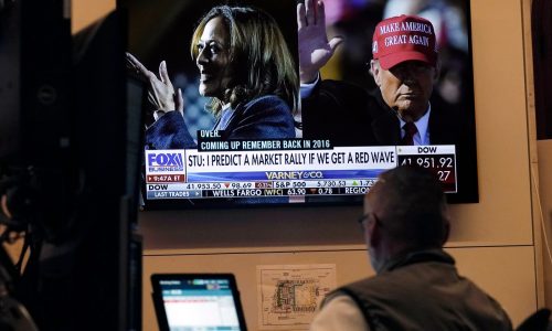 Stock market drifts ahead of 2024 election