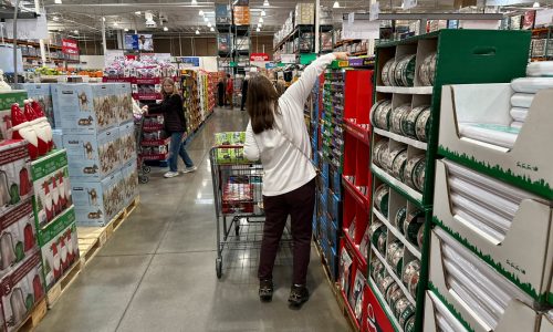 Inflation ticks higher, upping shopping season pressure