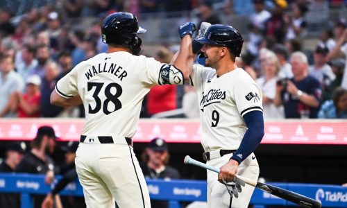 Twins position breakdown: Corner outfield