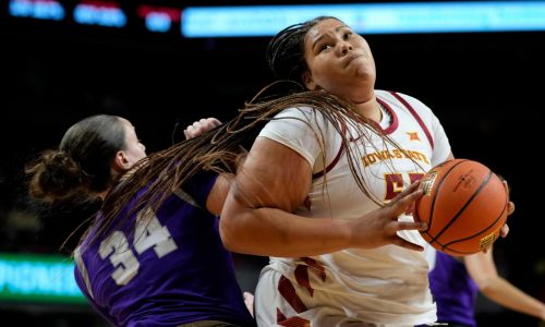 Crooks scores 26 points, Ryan records 13 assists in No. 8 Iowa State’s 80-47 win over St. Thomas