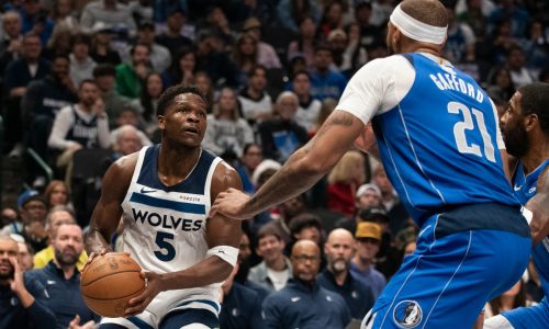 Timberwolves hold on late, avoid Christmas Day collapse with win in Dallas