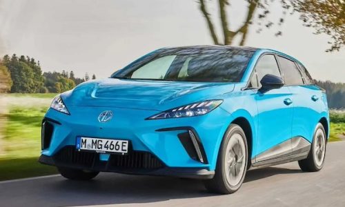 Montenegro November 2024: Toyota Yaris Cross and MG 4 on top