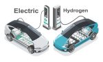 Hydrogen vs Electric Cars – Which Technology Will Drive the Future?