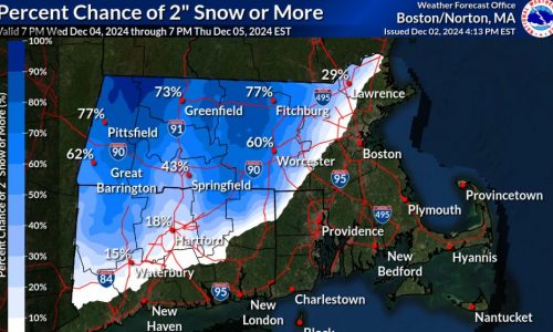 Snow on the way to Massachusetts: Who has the best chance for ‘accumulating snow’?