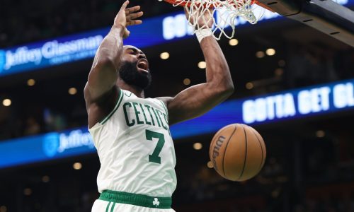Celtics’ Jaylen Brown voted to third straight All-Star Game, joining Jayson Tatum