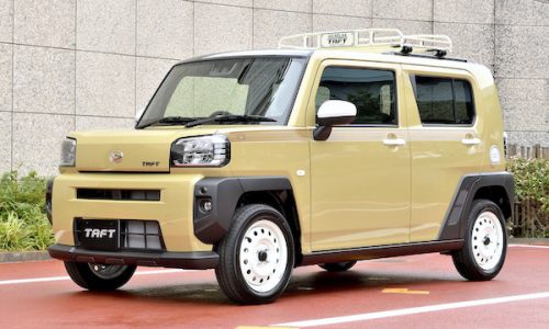 Japan January 2025: Sales up 12.4% on low year-ago volumes