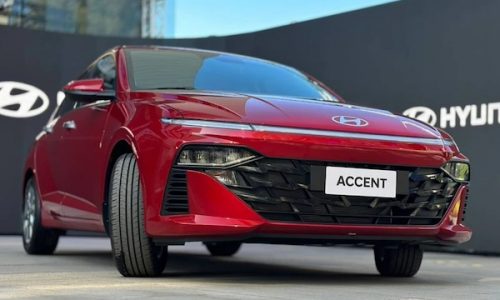 Morocco January 2025: Market up 24.1%