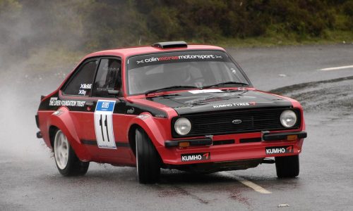 Top Reasons Why Race Retro 2025 is the Rally Event of the Year