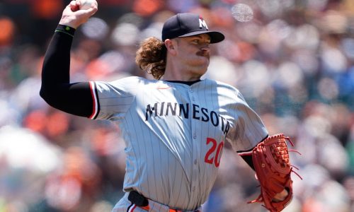 Here are five questions as Twins spring training kicks off