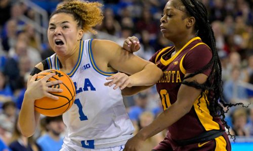 Gophers women’s basketball: Top-ranked UCLA pulls away from Gophers in second half