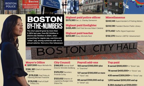 Boston city employees cash in thousands with unused sick and vacation time