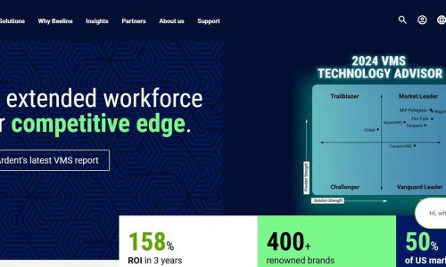 IQNavigator Beeline Review: Features, Benefits & 5 Alternatives