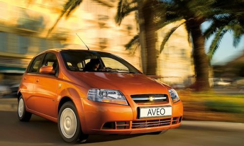 Ecuador: 2006-2024 Historical Data available